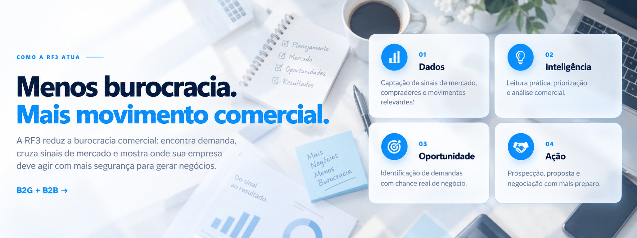 Menos burocracia. Mais movimento comercial, com as quatro etapas Dados, Inteligência, Oportunidade e Ação.